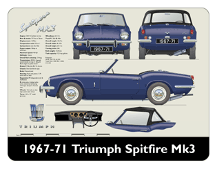 Triumph Spitfire Mk3 1967-71 (disc wheels) Mouse Mat